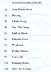 The Machines - Live at The Railway, Ipswich - 05.05.07 - Setlist